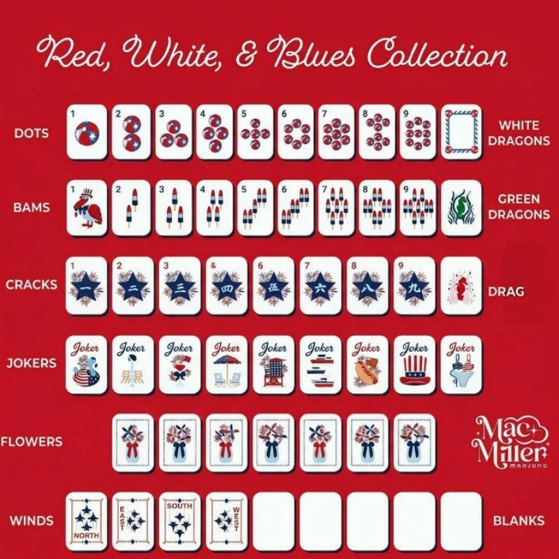Atriotic‑inspired American mahjong Tiles